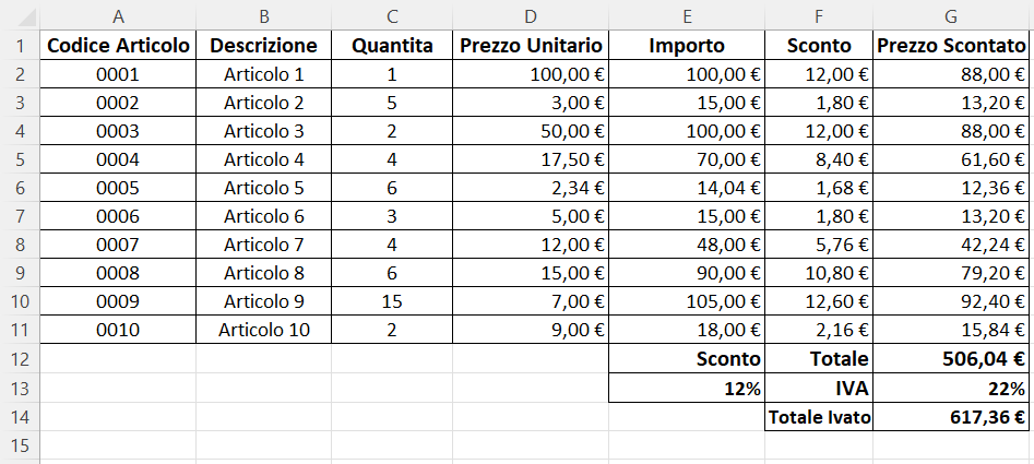 Anteprima Esercizio